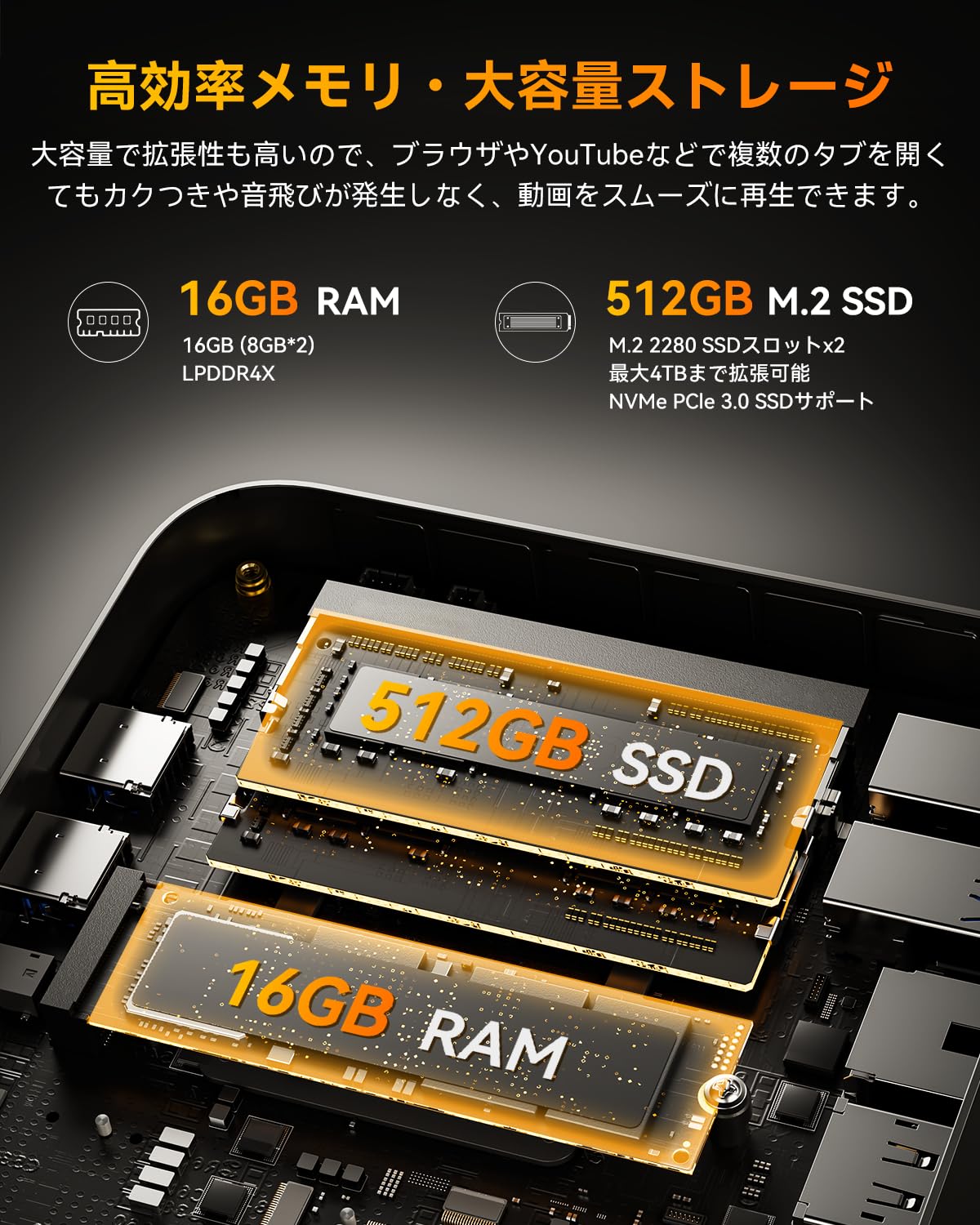 Ryzen Mini PC Ryzen 5 7430U 6C/12T 4.30GHz Mini PC Ryzen NIPOGI