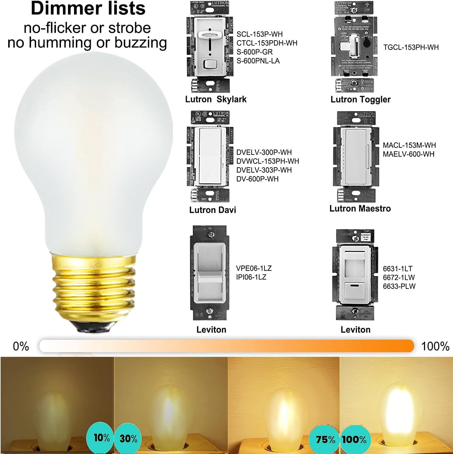 Frosted E26 LED Edison Bulb 8W Equivalent 75 Watt A15 Light Bulb Warm White 2700K Dimmable E26 Led Bulb for Ceiling Fan,Wall sconces,Refrigerator,Desk lamp 800lm AC120V, 6 Pack