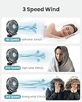 Vista 3 de Gaiatop Ventilador de escritorio USB, 5.5 pulgadas, pequeño, silencioso, potente, 3 velocidades, rotación de 90°, mini ventiladores de mesa de Negro