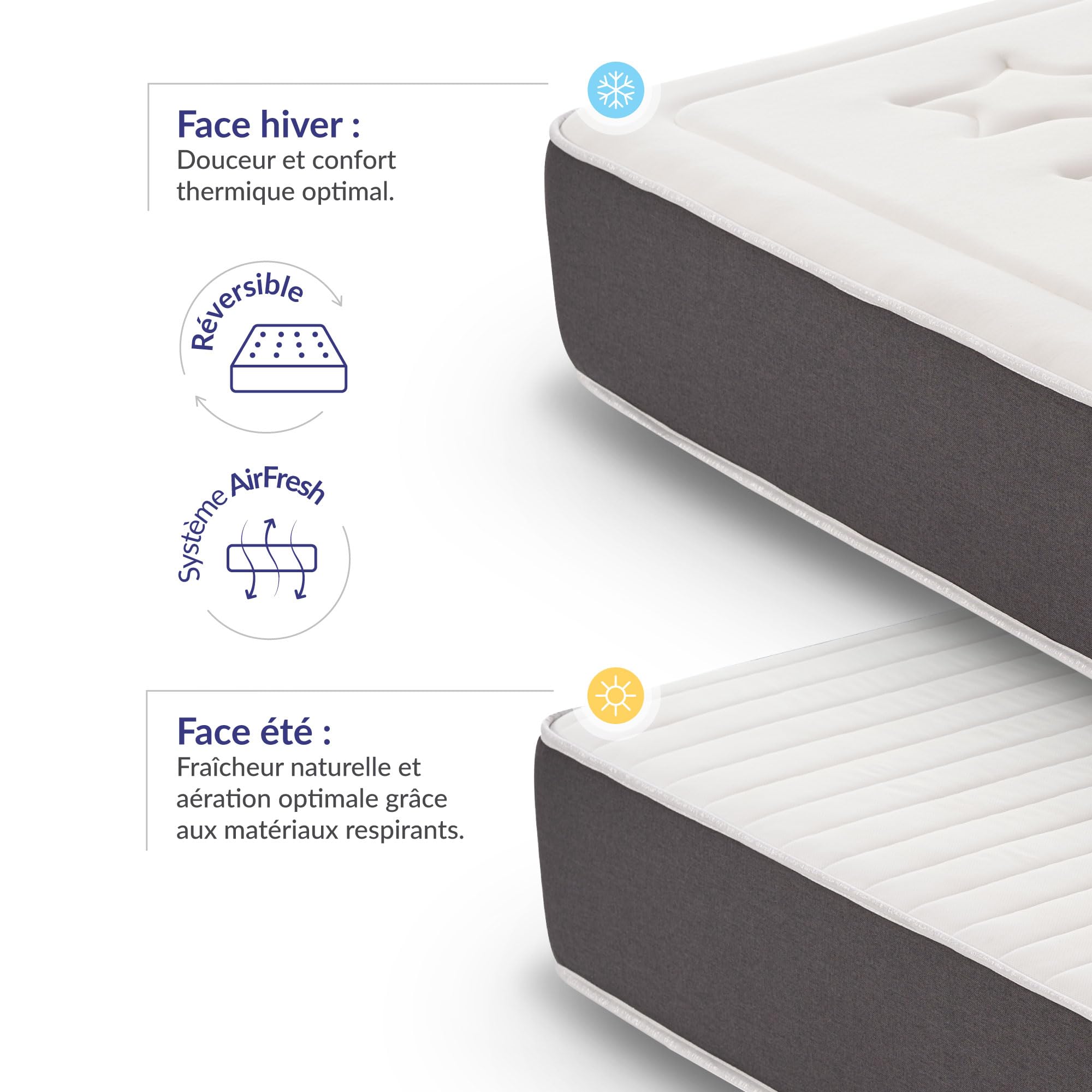 NATURALEX Privilege - Matelas 140x190 - Mémoire de Forme Supérieure - 30 cm | Mousse HR Premium + Blue Latex 7 zones, Multicouche durable, Soutien ferme, Accueil moelleux, Usage quotidien, Fabriqué UE