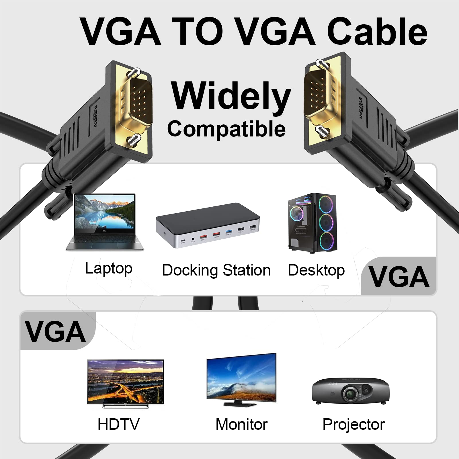 10 FT VGA a VGA Computer Monitor Cavo 10-Pack,1080P @60Hz Full HD 15pin