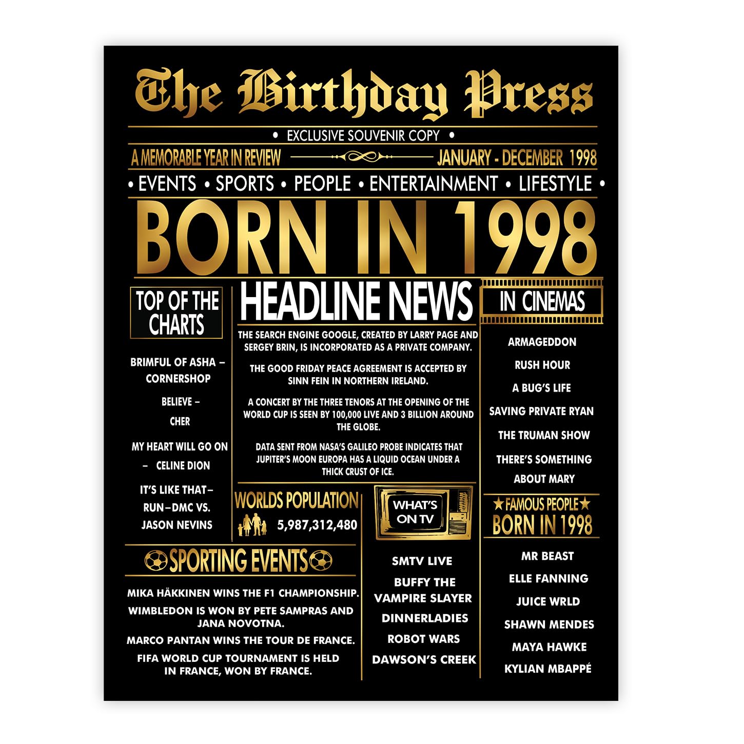 Stuff4 Gold 28th Birthday Poster Unframed, Golden Born In 1998 Newspaper