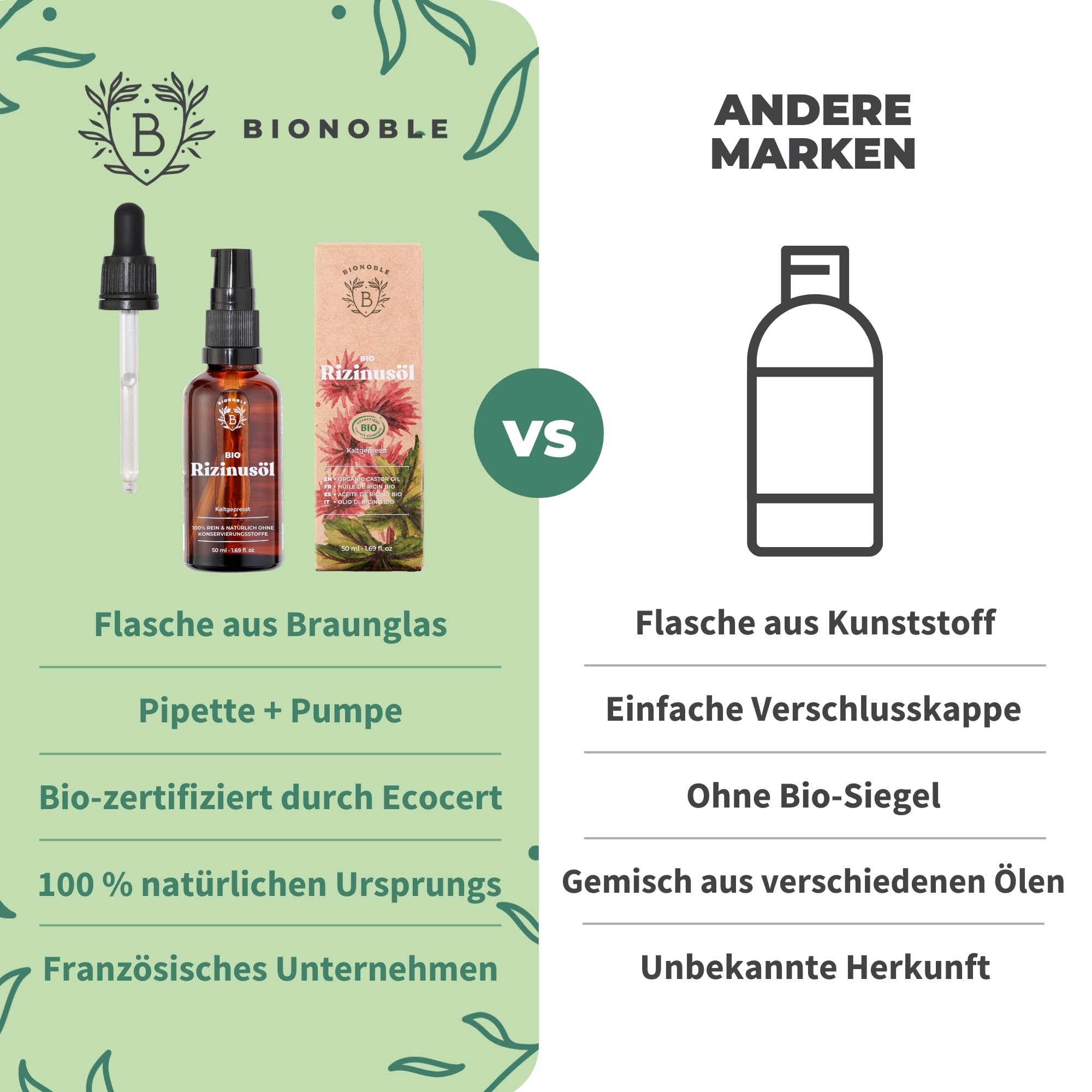 BIONOBLE Rizinusöl Kaltgepresst Bio - 100% Natürlich, Ohne Hexan - Wachstumsfördernd, Repariert -... Ansicht 6