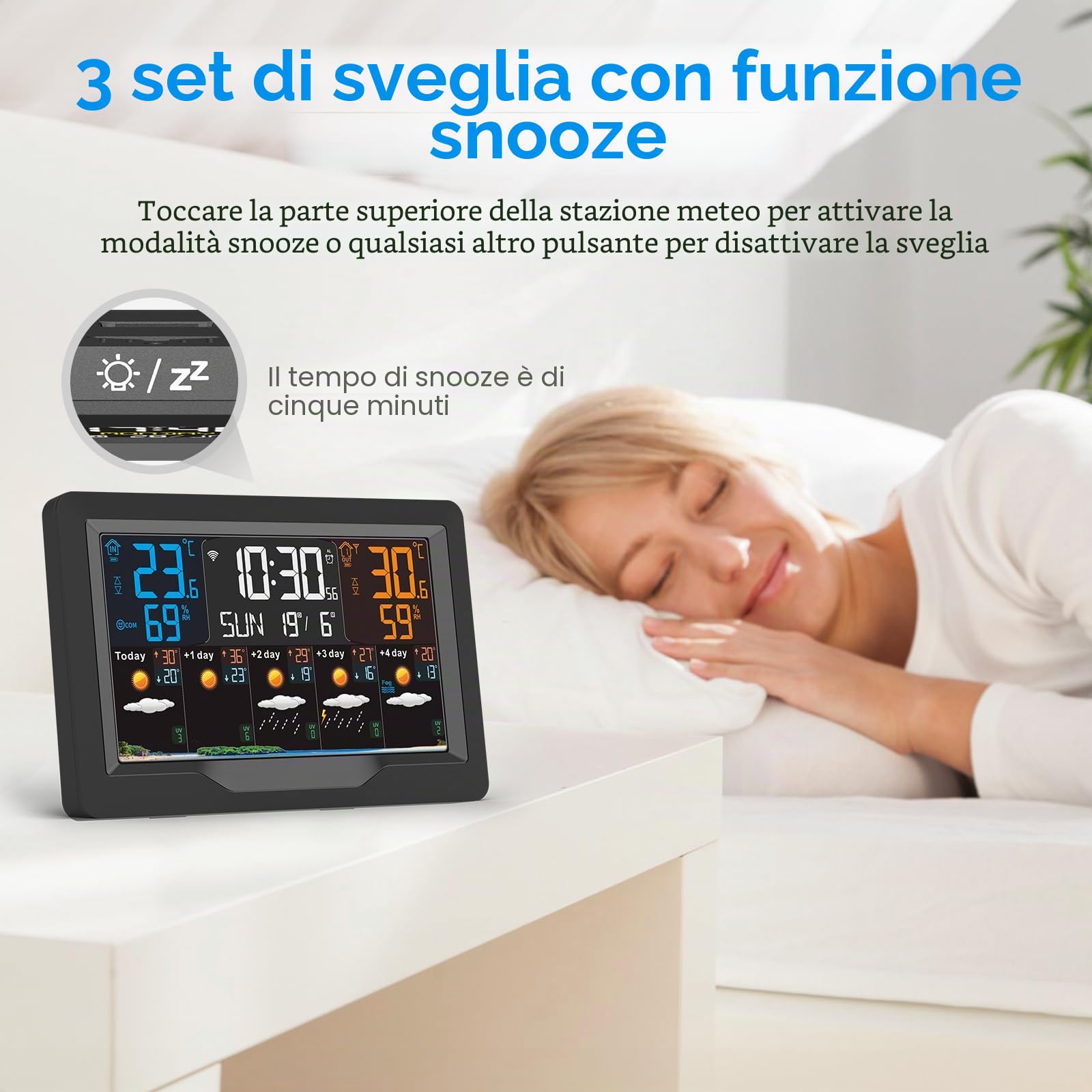 Stazione Meteo con Sensore Esterno Interno, Smart WiFi Stazione Meteorologica Display a Colori con Temperatura, Umidità, Tempo Data, Sveglia, Previsioni del Tempo, Allarme Temperatura Massima/Minima