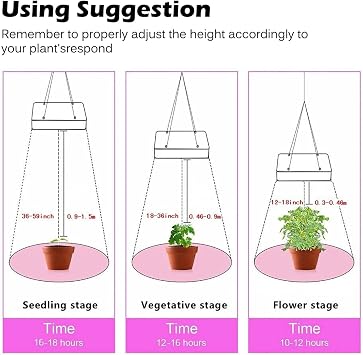 2000w LED Plant Grow Light Double Switch Full Spectrum Daisy Chain Plant Grow Heat Lamp for Indoor Plants Germination,Seedling,Flowering,Fruiting,Silver