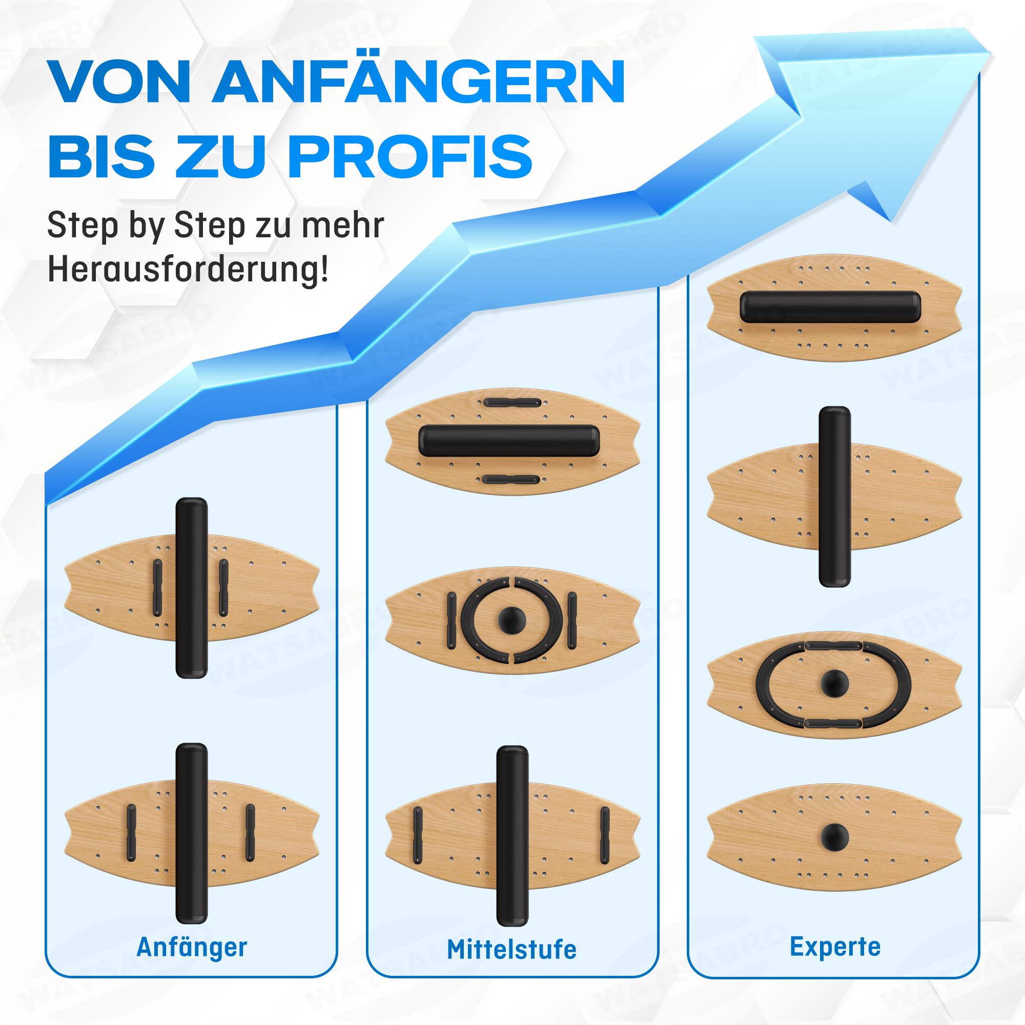 WATSABRO Balance Board, Surf Balance Board mit Verstellbaren Stoppern | Rutschfest Gleichgewichtstrainer für Einsteiger & Profis, Echtholz Balanceboard für Kinder Erwachsene inklusive Rolle & Ball