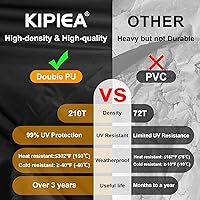 Vista 6 de Kipiea Funda para sofá de patio, funda resistente para sofá de exteriores, impermeable, para invierno, funda para muebles de patio de 3 plazas