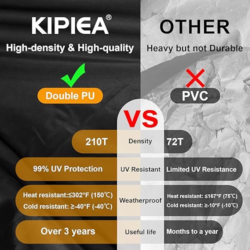 Miniatura 6 de Kipiea Funda para sofá de patio, funda resistente para sofá de exteriores, impermeable, para invierno, funda para muebles de patio de 3 plazas,