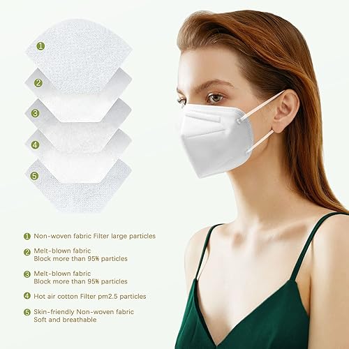Miniatura 4 de POQCCT Mascarillas KN95, paquete de 50 unidades, transpirable, respirador de seguridad transpirable, 5 capas, copa multicolor, máscara KN95