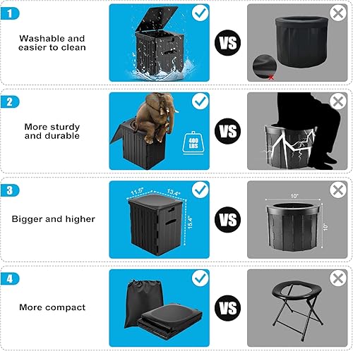 Miniatura 4 de Inodoro portátil XL para adultos, inodoro plegable extragrande de 15.4 pulgadas de alto con estante desmontable para teléfono y soporte de papel