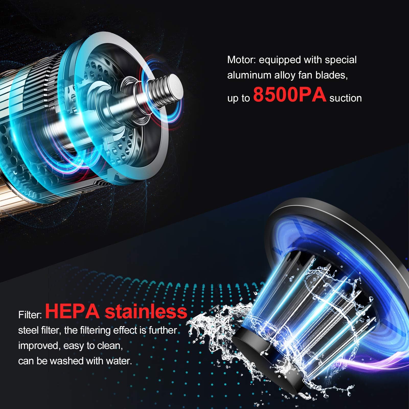 Aspirabriciole Senza Fili 8500PA Aspirapolvere Portatile Potente Aspirapolvere Ricaricabile Filtro HEPA Aspirabriciole con Illuminazione a LED Umido e Secco per Casa Ufficio Auto