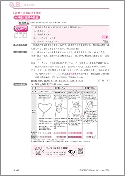 クエスチョン・バンク 看護師国家試験問題解説2021 | 医療情報科学