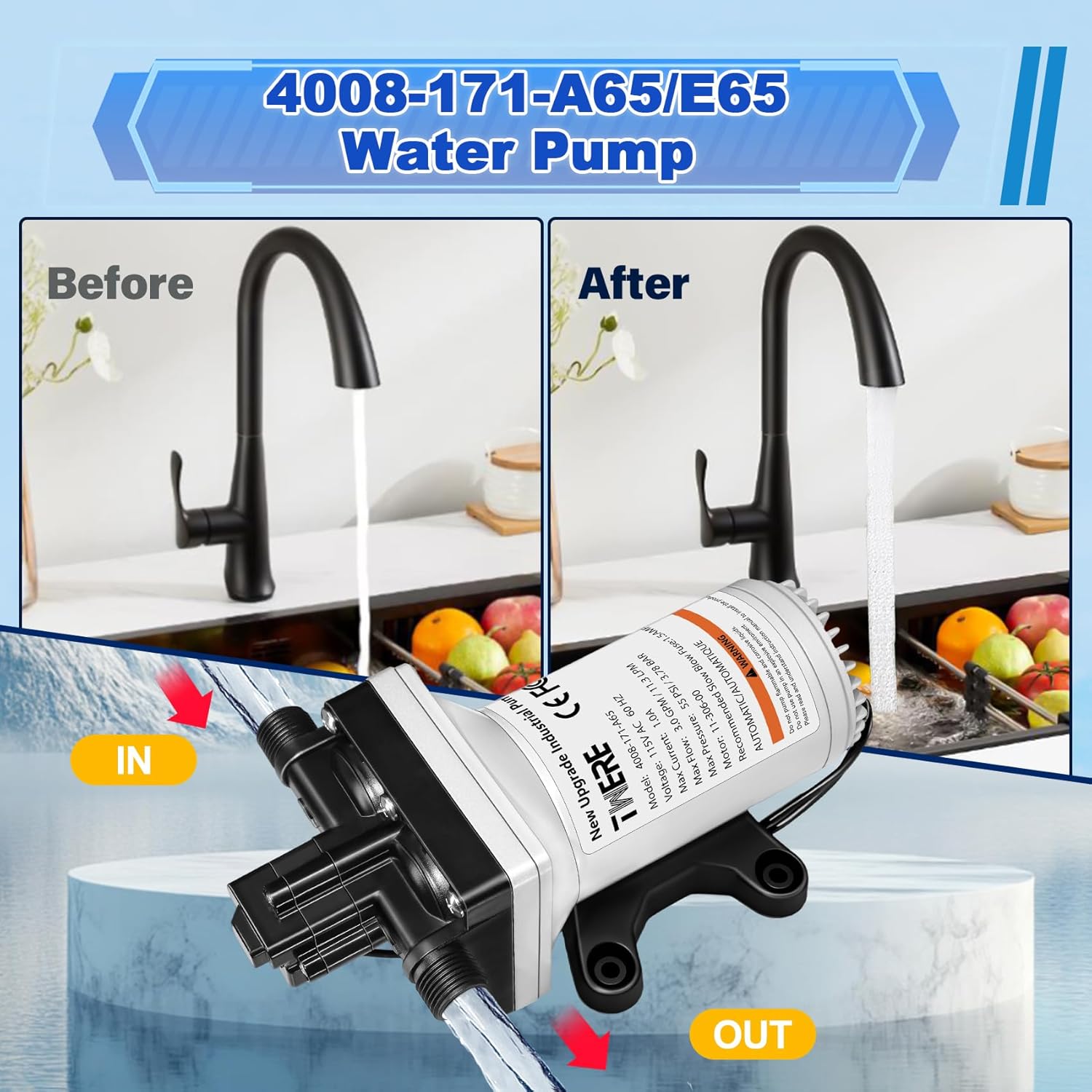 4008-171-A65/E65 RV Water Pump with Strainer,115V 55 PSI 3.0 GPM Camper Water Pump-1/2MNPT Connection,Fit for Camper,RV,Shower,Sprayer | Self Priming | On Demand Diaphragm | Quiet Operation