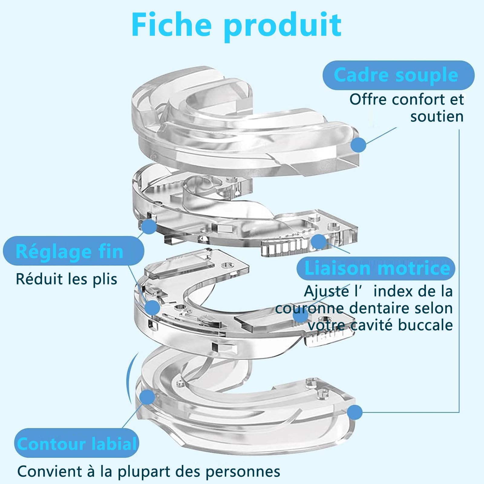 Orthèse DOHUG en Silicone : Stop Ronflements et Grincements - Dispositif Réglable, Puissant et Sécurisé pour la Santé Bucco-dentaire (Blanc, Moyen)