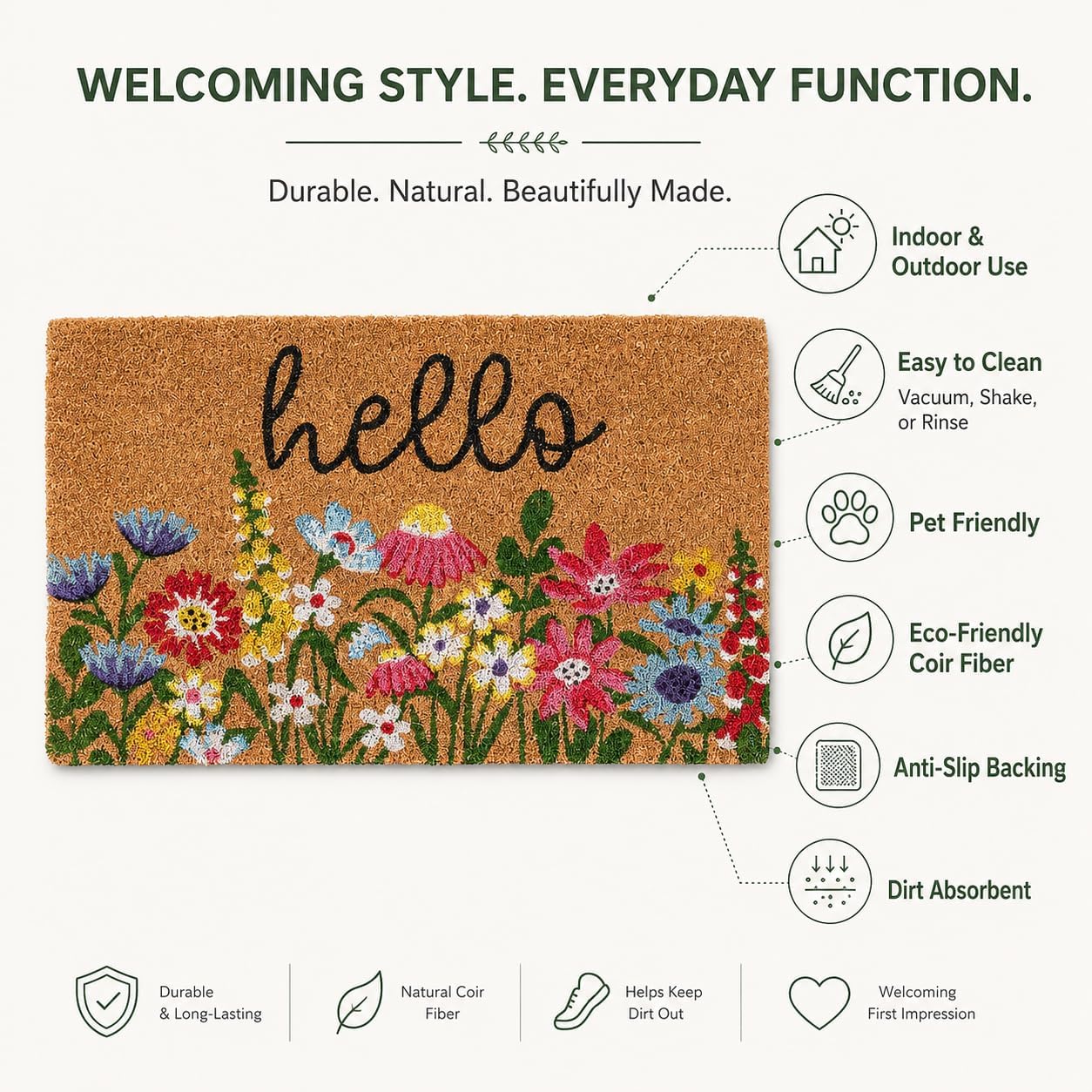 Bright Floral Hello Doormat-18x30 L-Eco Friendly Coco Coir Fiber, Durable Anti-Slip Backing Rug, Welcome Indoor Outdoor Doormat for Front Door, Porch, Garage, or Mudroom