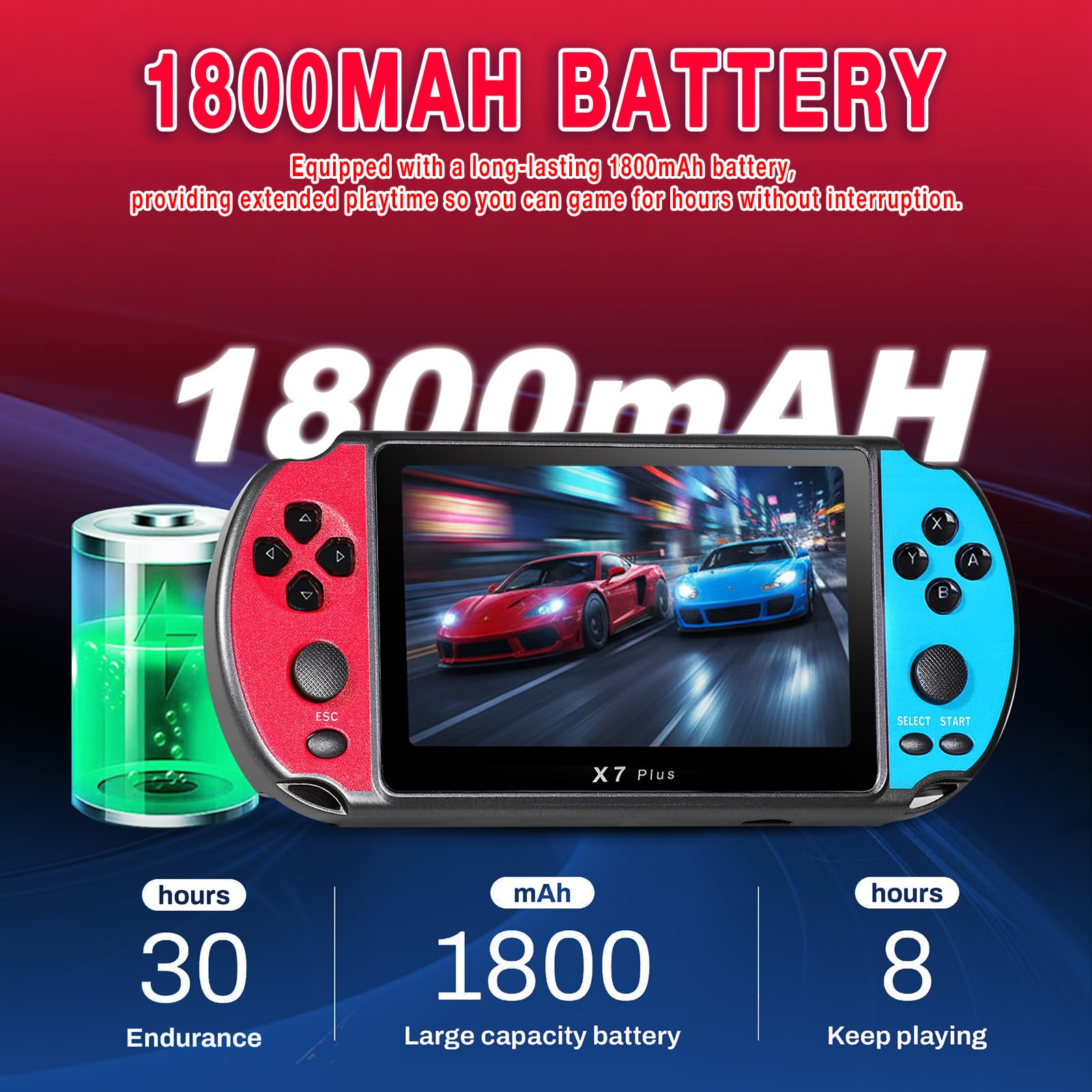 Console Retrogaming de 10 000 Jeux préinstallés, Console de Jeux Portable Écran HD 5,1 Pouces, Plus de 10 émulateurs et 5 Heures d'autonomie - 5