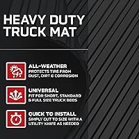 Vista 2 de BDK Alfombrilla muy resistente y de utilidad para plataformas de camión. Alfombrilla de caucho grueso
