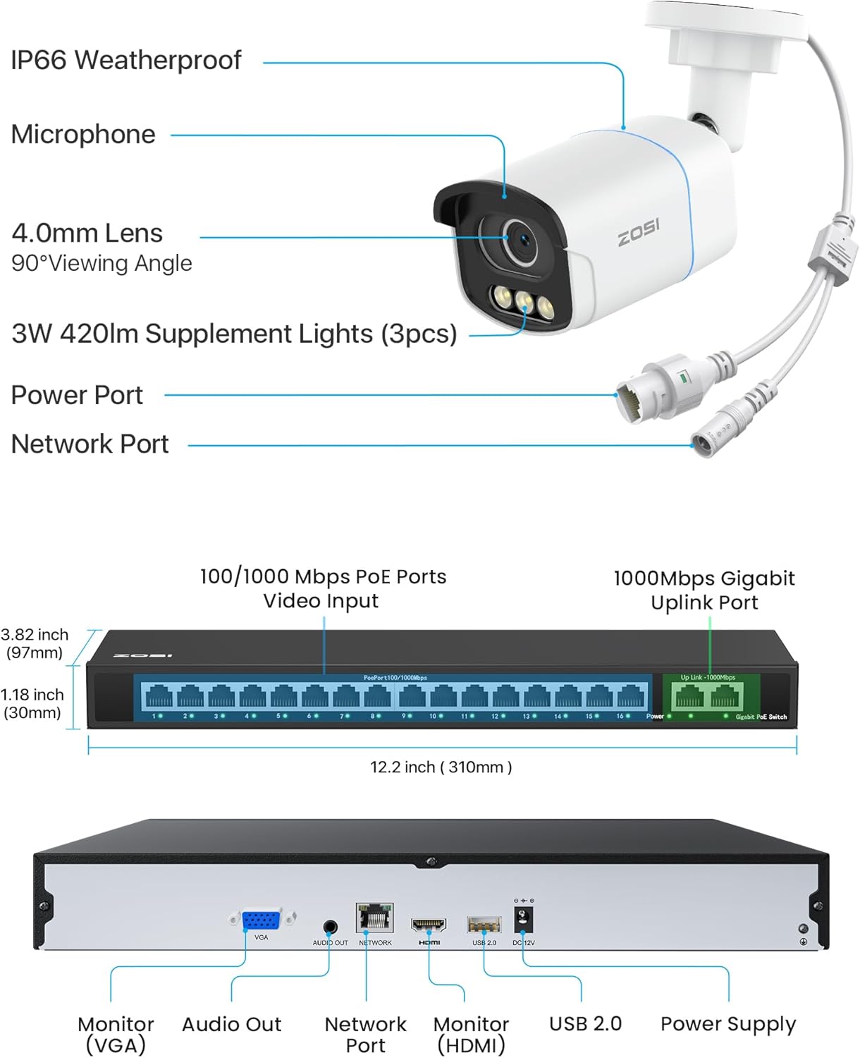 71WroM5Qu3L. AC SL1500