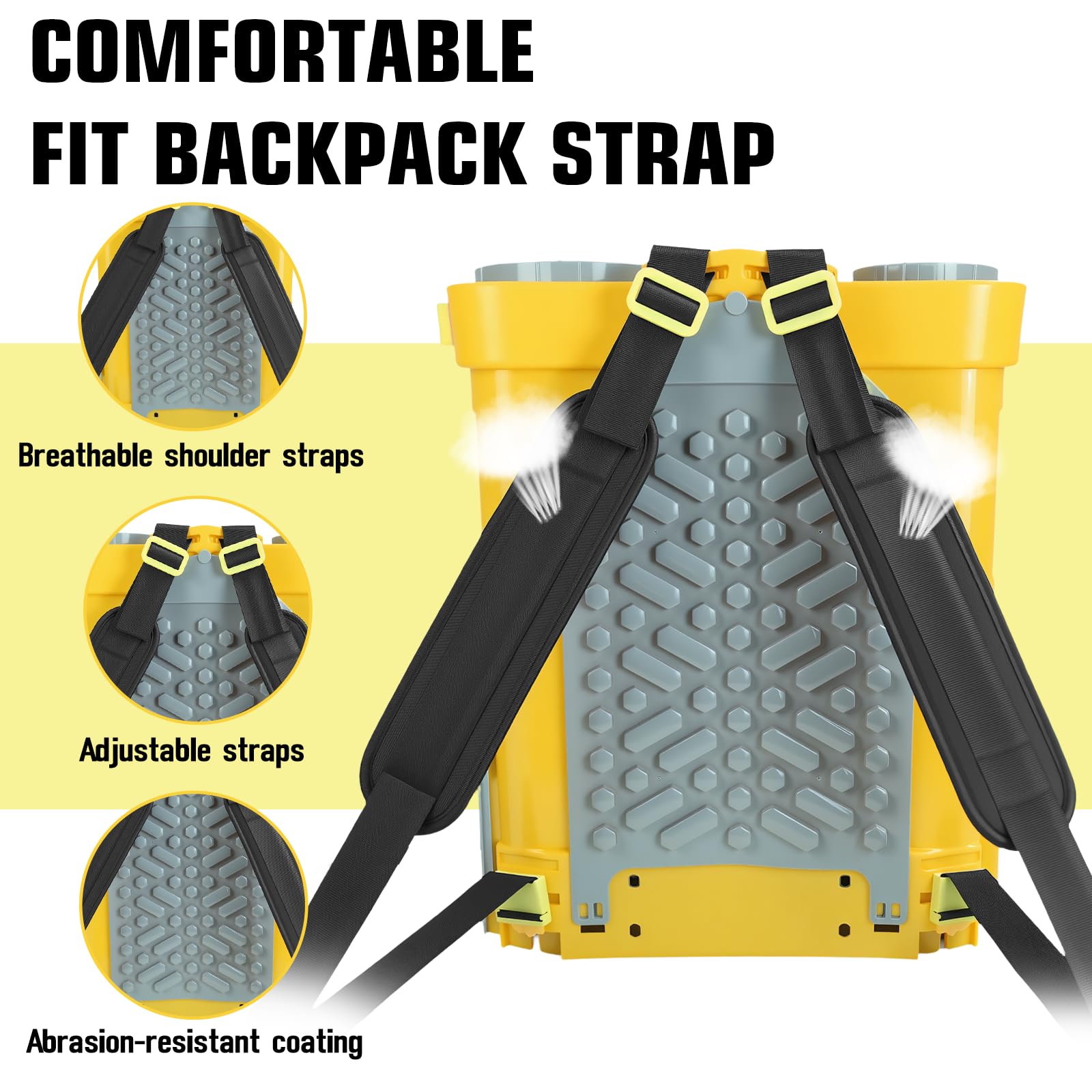 Akku-Rückenspritze 20L, 100 PSI Druckspritze, kompatibel mit Dewalt 20V, Rückenspritze mit 4 Düsen, 5,3 Gallonen für Garten, Sprühen und Reinigen (ohne Akku)