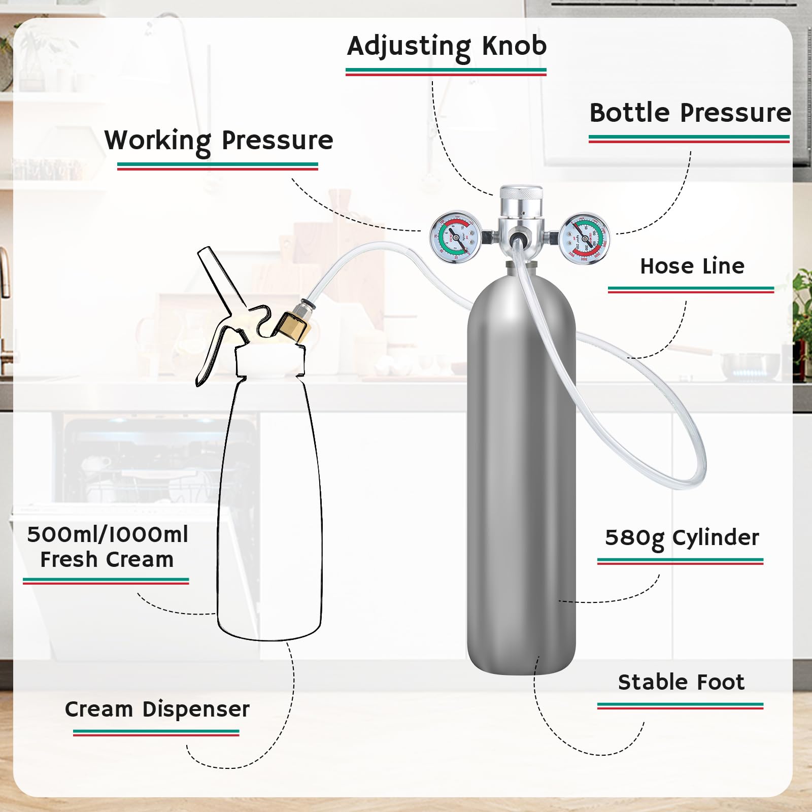 Valvola Regolazione Pressione Per Panna Montata - Con Manometro, Per Serbatoi 580g E Caricatori 0.95L - Foto 9
