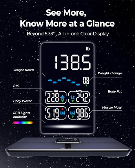 OVUTEK Professional Smart Scale Weight, BMI, Body Fat, Muscle Mass, 450lb Capacity, Black Digital Display, Sync with Fitness App