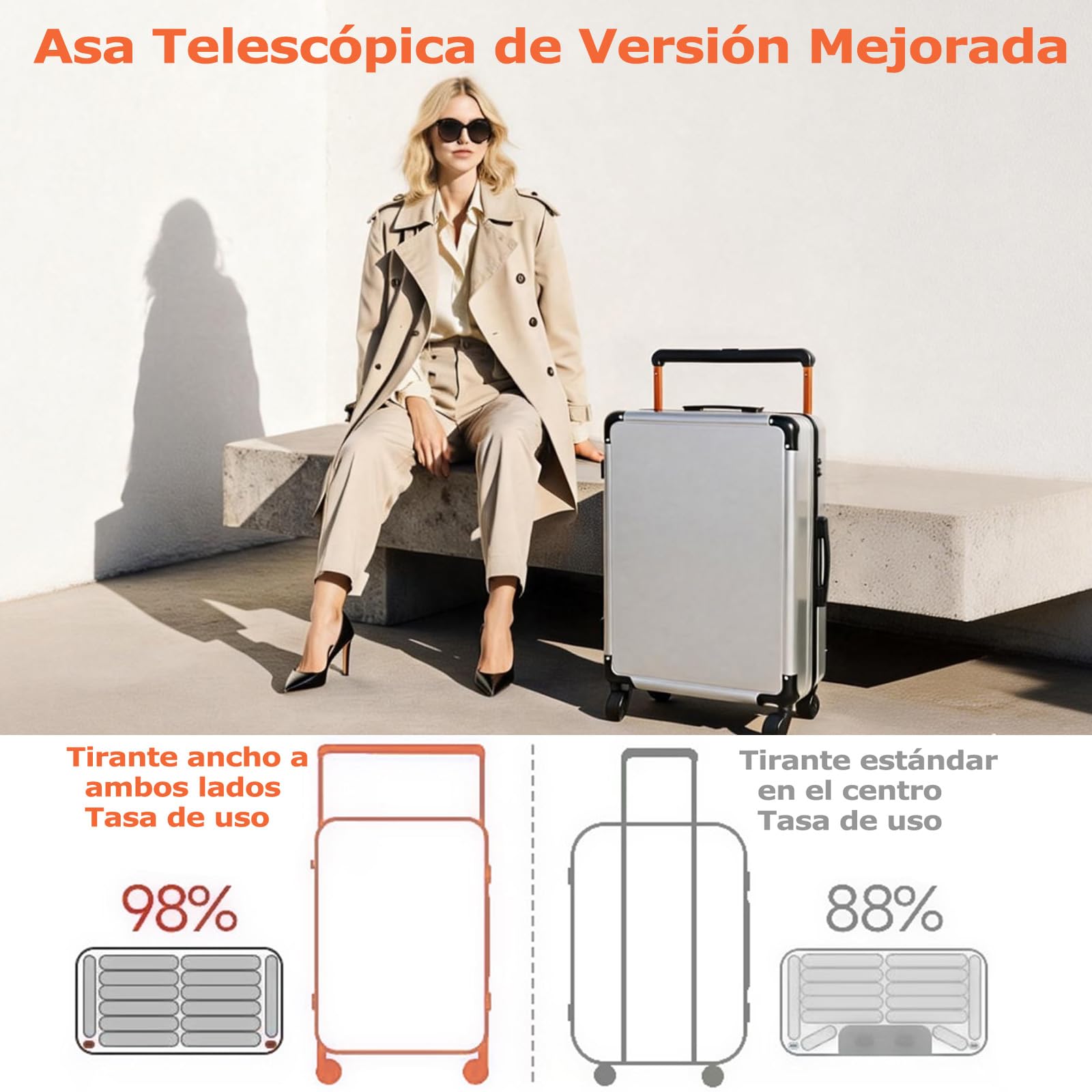 3 Piezas Juego Maletas de Viaje - con Cierre de Combinación y Asa Telescópica de Versión Mejorada, Cabina ABS con Ruedas 360° y Porta-Tazas Práctico, para Viajes Familiares, Vacaciones y Trabajo