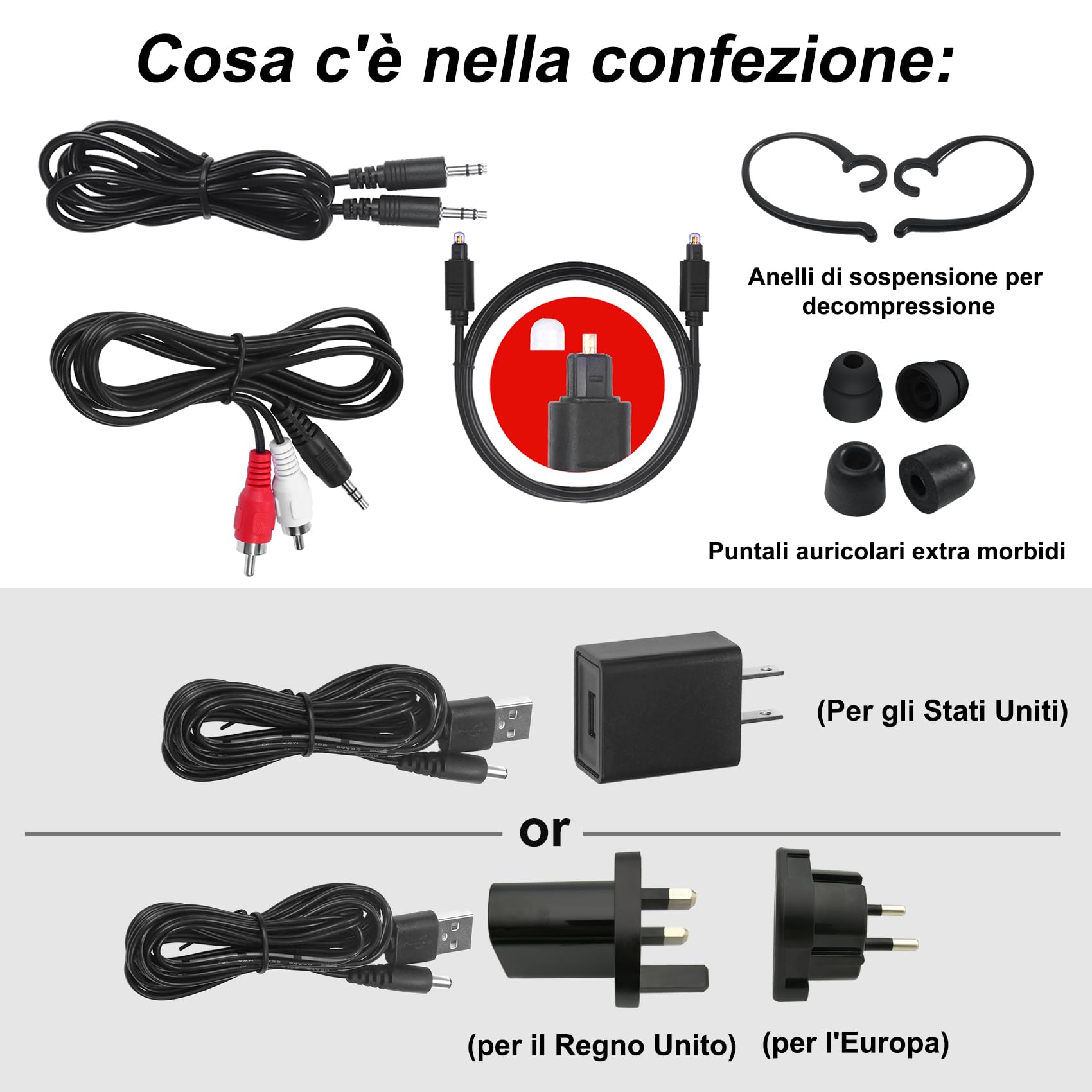 SIMOLIO Cuffie Wireless per TV Senza Fili SM-824D1, Cuffie TV wireless digitali per anziani, con batteria di ricambio e microfono, con TONE e Balance, portata di 164 piedi, nessun ritardo audio