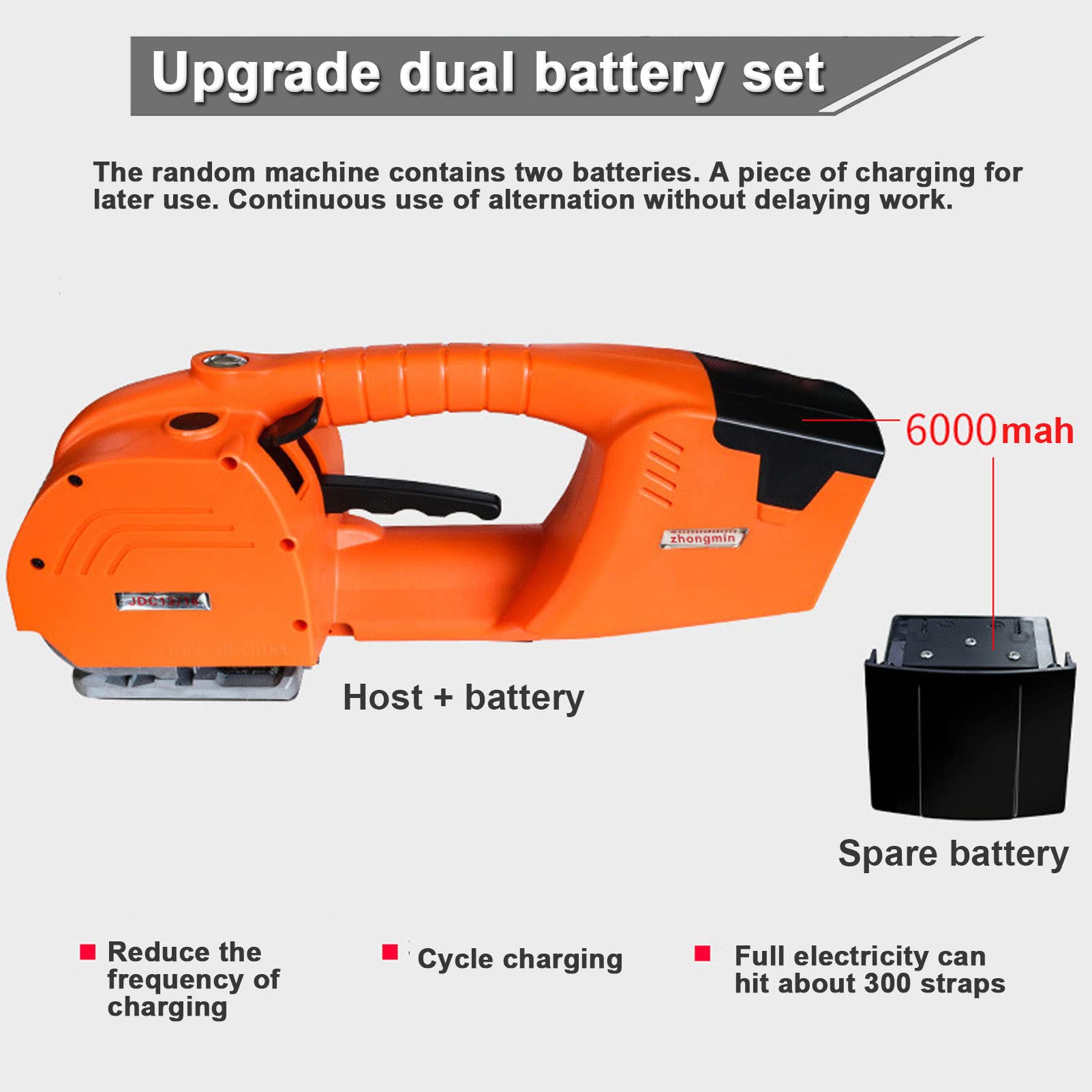 Machine de cerclage électrique pour feuillard PP Pet Outil de cerclage Automatique avec Batterie 2x6000mAh Outils de cerclage à Main pour l'emballage Plastique Tendeur de feuillard