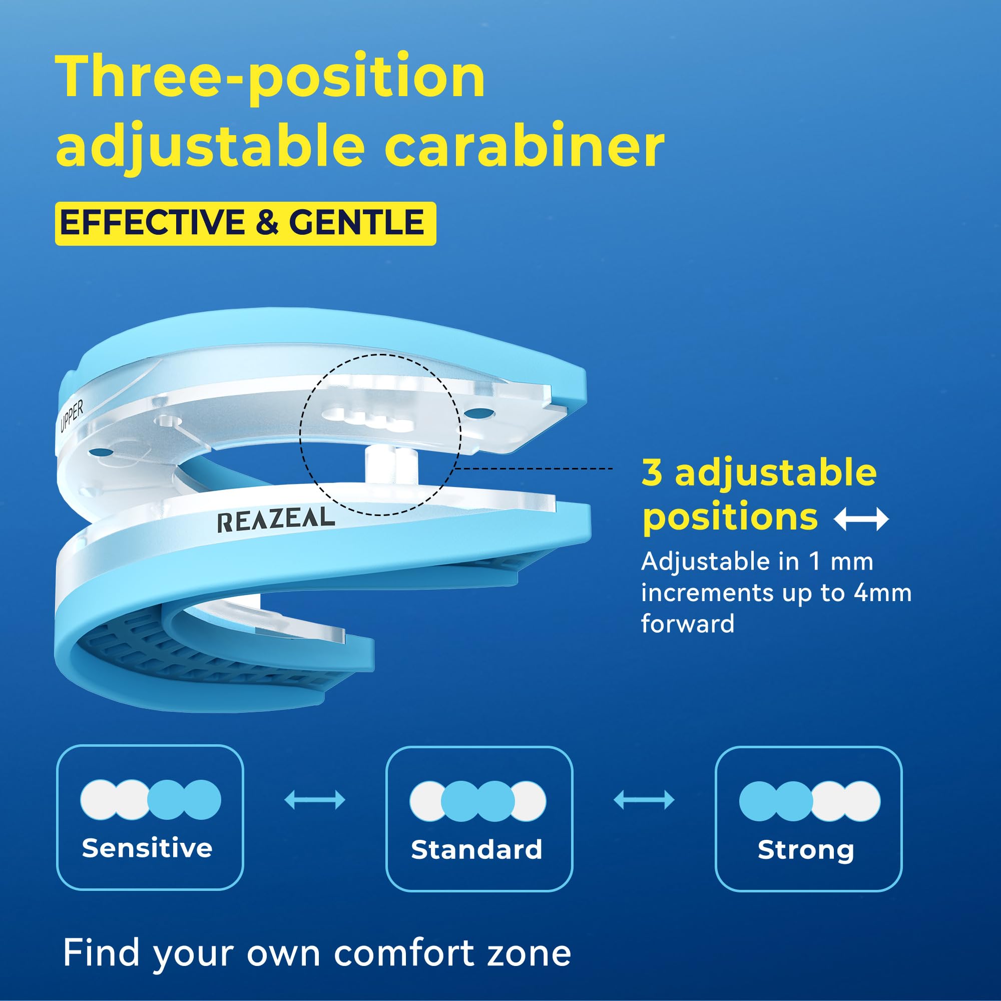 Anti-Schnarch-Gerät für einen ruhigen Schlaf: Adjustable Anti-Snoring Mouthpiece – Schnarchstopper für Männer und Frauen, geeignet für Zuhause und unterwegs
