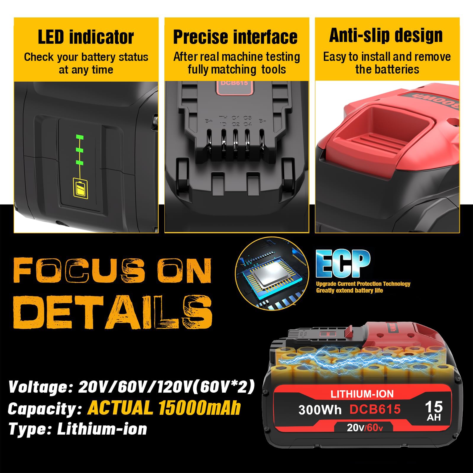 Amazon.com: 15.0Ah Replace for Dewalt Flex-volt 20v/60v Max
