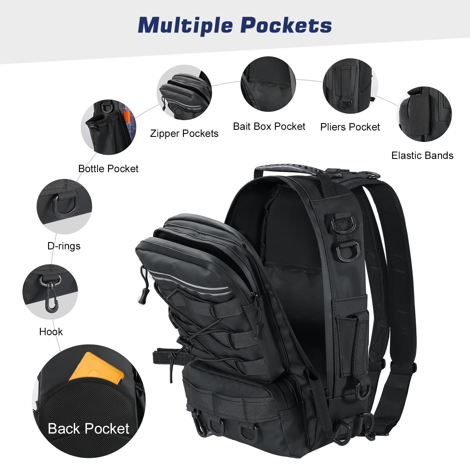 MoKo Sac à dos de pêche avec support pour canne à pêche et équipement, sac de rangement des accessoires en nylon imperméable pour le camping, la randonnée, la chasse, Noir