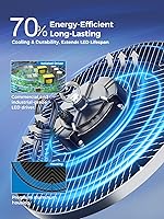 Vista 3 de UFO - Luz LED de alta bahía de 150 W, 5000 K, 21000 lúmenes, luz diurna con enchufe, luces UFO de alta bahía para garaje, almacén, taller, fábrica