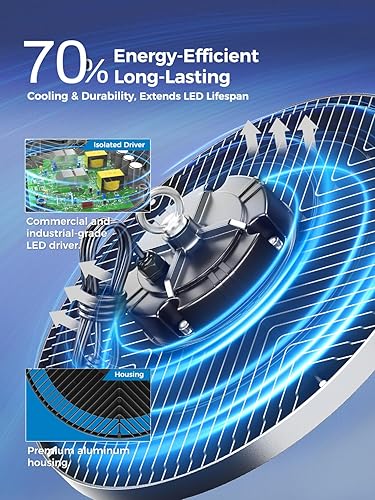 Miniatura 3 de UFO - Luz LED de alta bahía de 150 W, 5000 K, 21000 lúmenes, luz diurna con enchufe, luces UFO de alta bahía para garaje, almacén, taller, fábrica