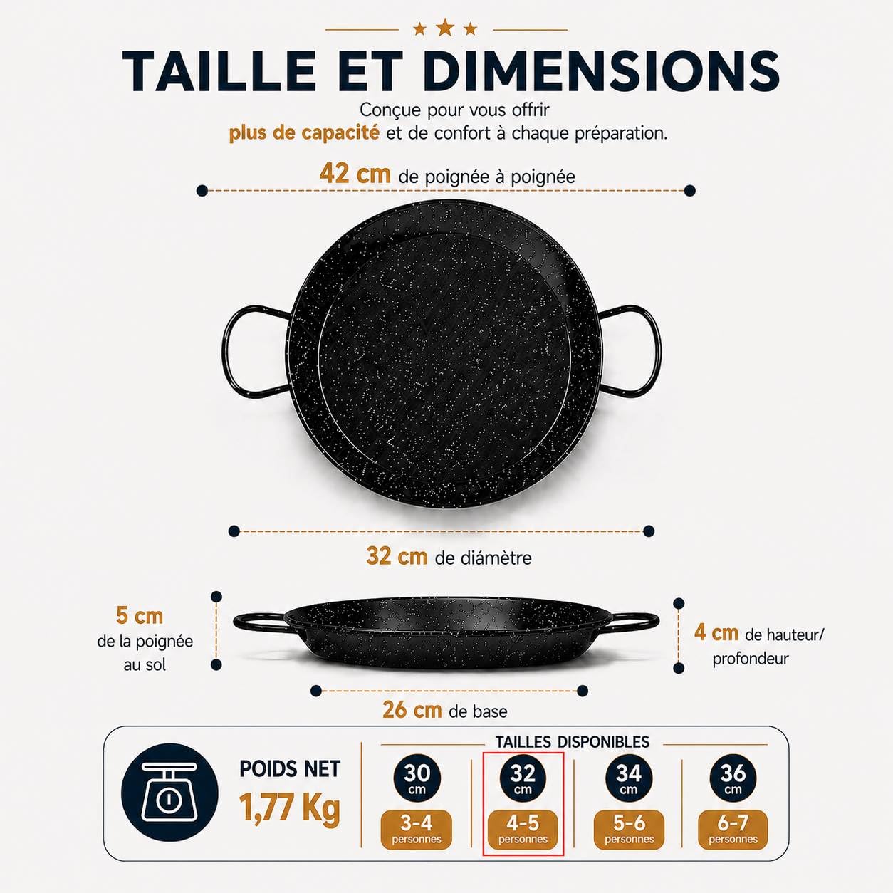 TEHORNEO Paella, Poele Paella en Acier Émaillé 32 cm 4-5 portions, Plats, Poele, Plat Induction, Compatible avec Plaques à Induction, Vitrocéramiques, Gaz