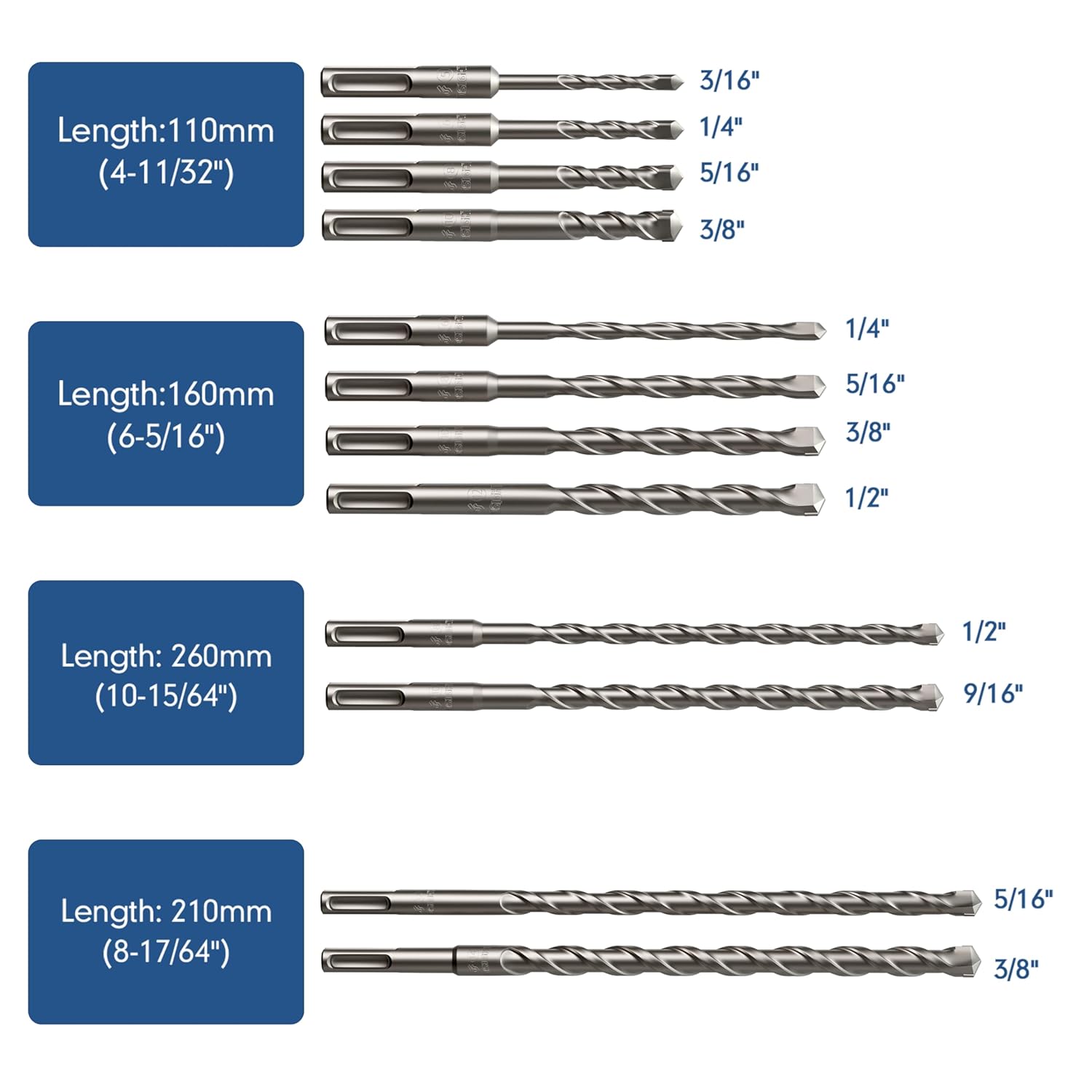 17Pcs Rotary Hammer Drill Bits and Chisel Set - SDS-Plus Carbide-Tipped Drill Bits and Chisels with Storage Case - Tools for Concrete Brick Stone and Other Masonry Construction Materials