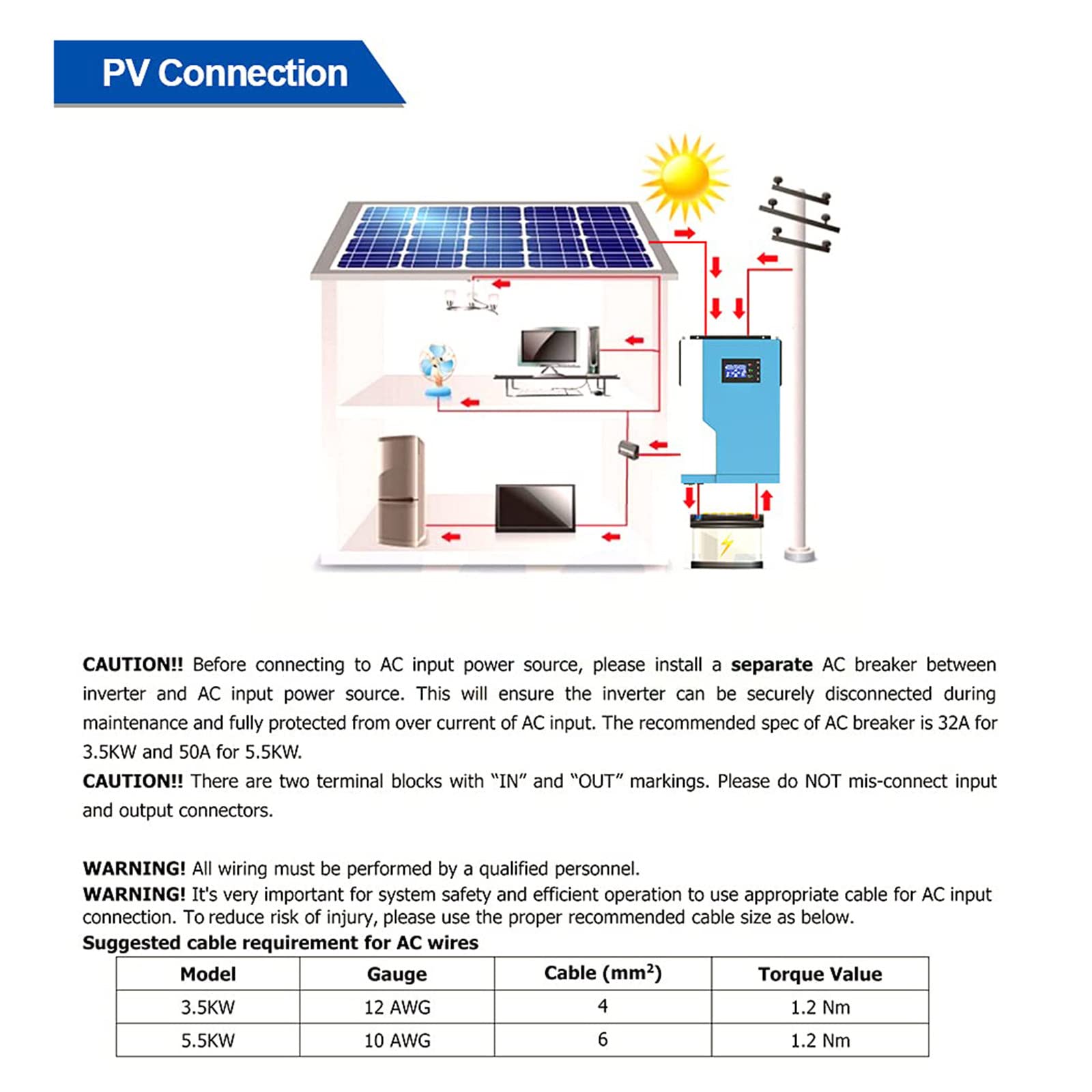5500w Off Grid Inwerter z czystą falą sinusoidalną 100a Kontroler ładowania słonecznego, Hybrydowy falownik solarny 48V 230VAC Może być podłączony do WIFI/USB/RS232/GPRS