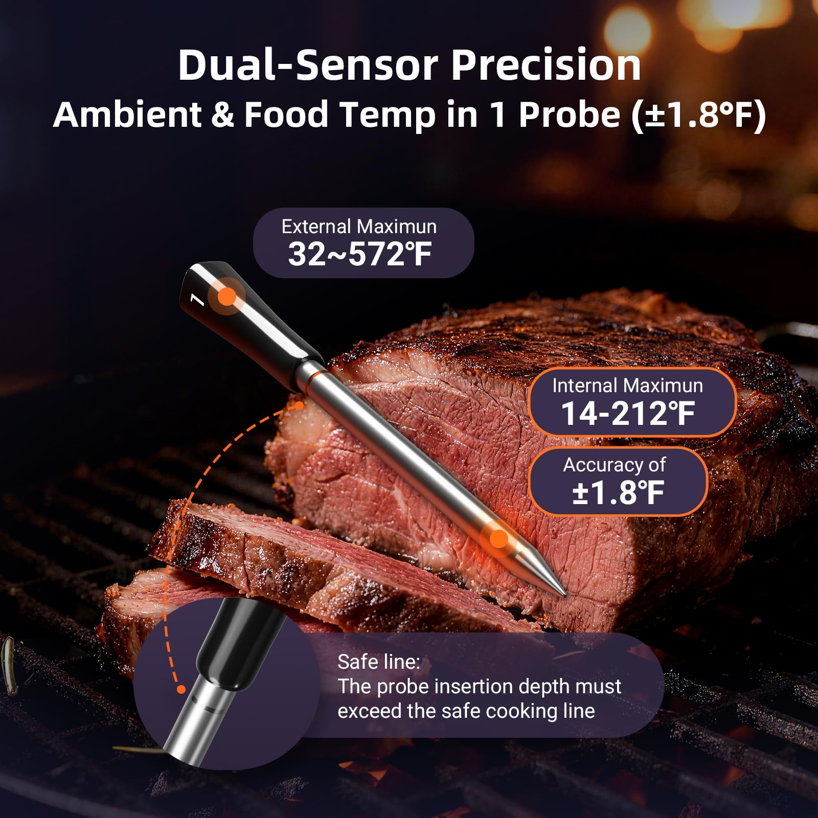 Wireless Meat Thermometer Digital with 4 Probes & IP67 Waterproof，2 Sensors in 1 Probe, WiFi Unlimited Range Real Time Monitoring Smart Meat Thermometer for Cooking, BBQ, Grill, Oven, Smoker