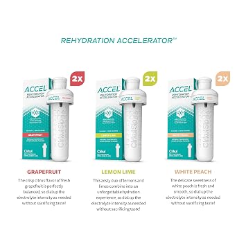 Cirkul Accel Electrolytes Flavor Water Variety Pack, Makes 36 Drinks, No Sugar, Zero Calorie Drink Mix, (2 Grapefruit, 2 Lemon Lime, 2 White Peach)