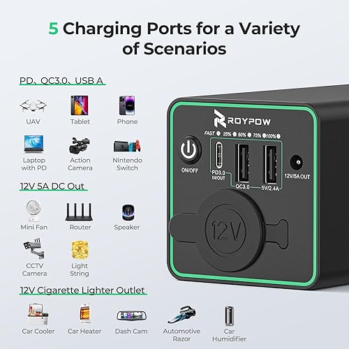 Miniatura 5 de RoyPow Cargador portátil PD de 30 W con enchufe de encendedor de cigarrillos de voltaje constante de 12 V 10 A, cargador de batería USB C de 86.58