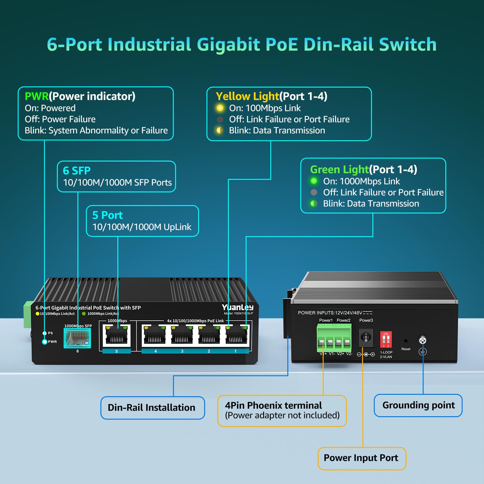 YuanLey Switch Industriel 6 Ports avec 4 Ports PoE Gigabit, 1 Port Uplink 1000Mbps, 1 Port SFP, Switch PoE Non-Manageable Din-Rail avec Alimentation 66,25W, IEEE802.3af/at, VLAN & Loop