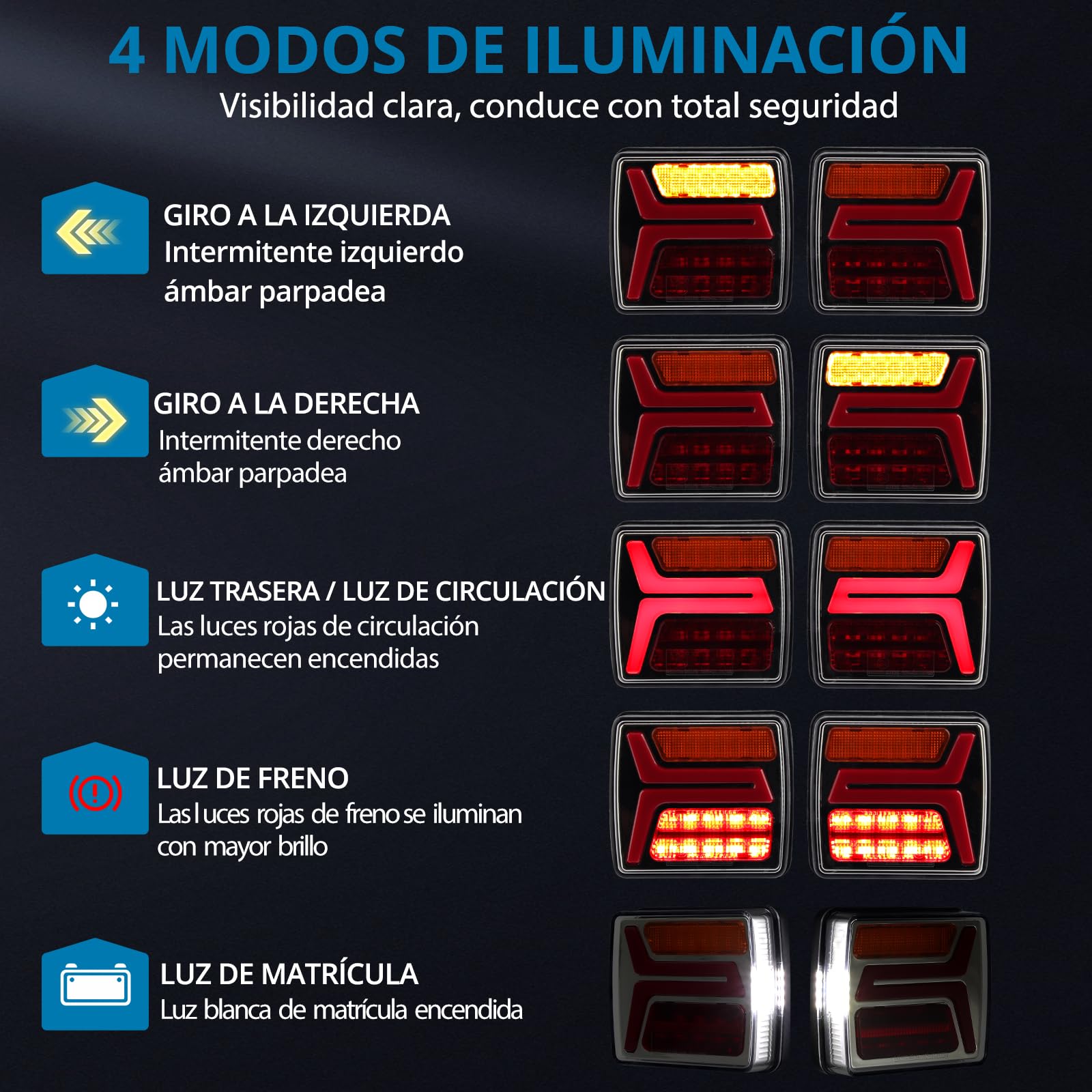 AUTOUTLET Luz Trasera de Remolque Inalámbrica Recargable de 12 Horas, IP67, Carga Type-C, Montaje Magnético o Tornillos, Inalámbrica 2,4 GHz, con Estuche Rígido