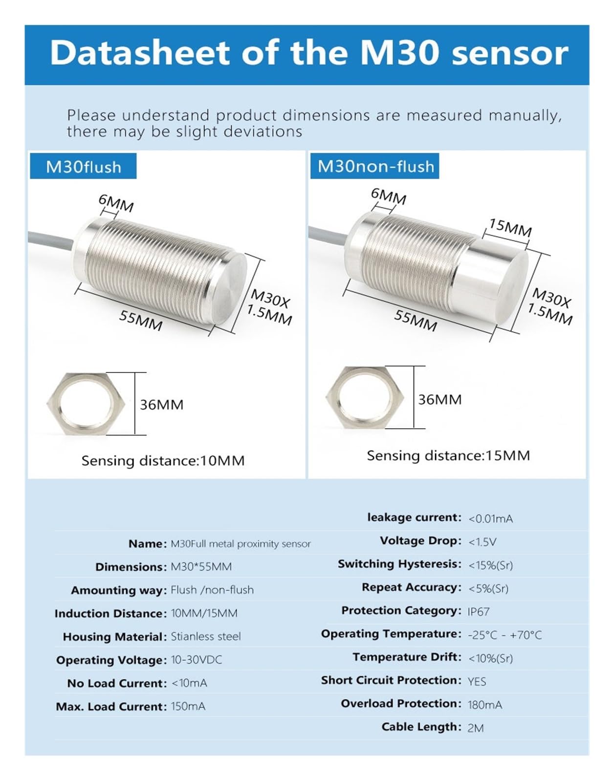 XYNSNDB Näherungssensor M8M12M18M30 mit 2 m Kabel Vollmetallsensor (M12 bündig PNP NO-Sn: 4 mm)