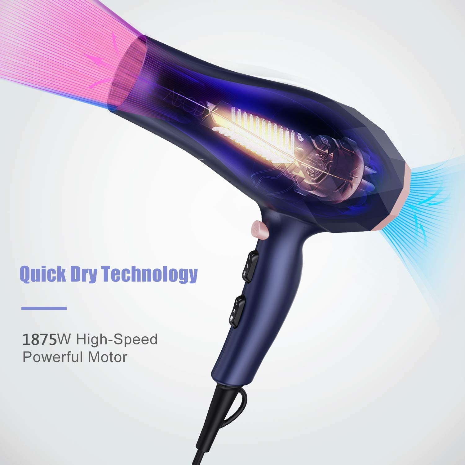 Amazon.com: Secador de pelo profesional de 1875 W, secador de aire negativo  de 2 velocidades y 3 ajustes de calor, secado rápido, ligero, bajo ruido,  con difusor, concentrador y peine : Belleza