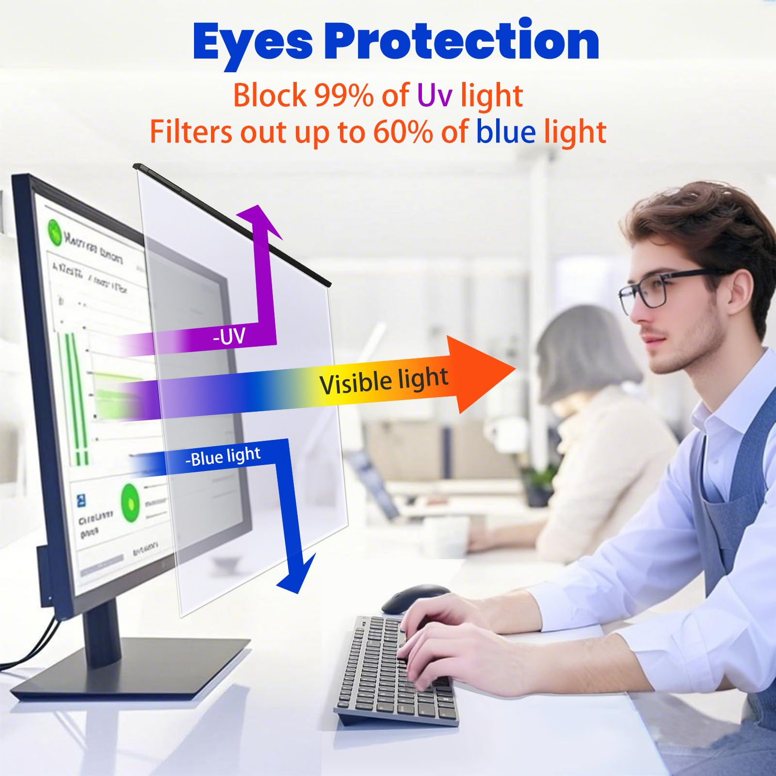 Pellicola protettiva per schermo con blocco della luce blu per monitor di computer da 32" 16:9, design rimovibile, design a sospensione rimovibile, pellicola protettiva antiriflesso HD