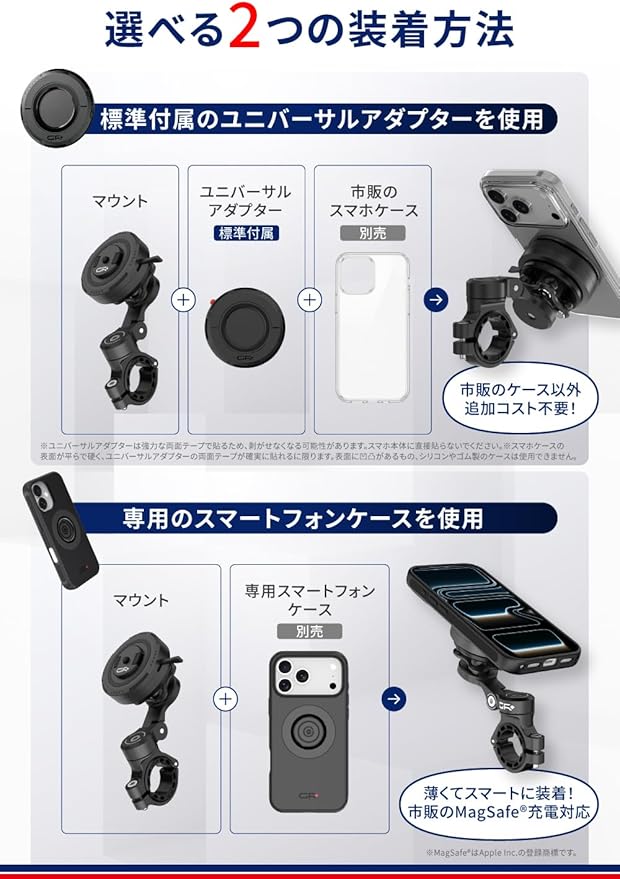 選べる2つの装着方法