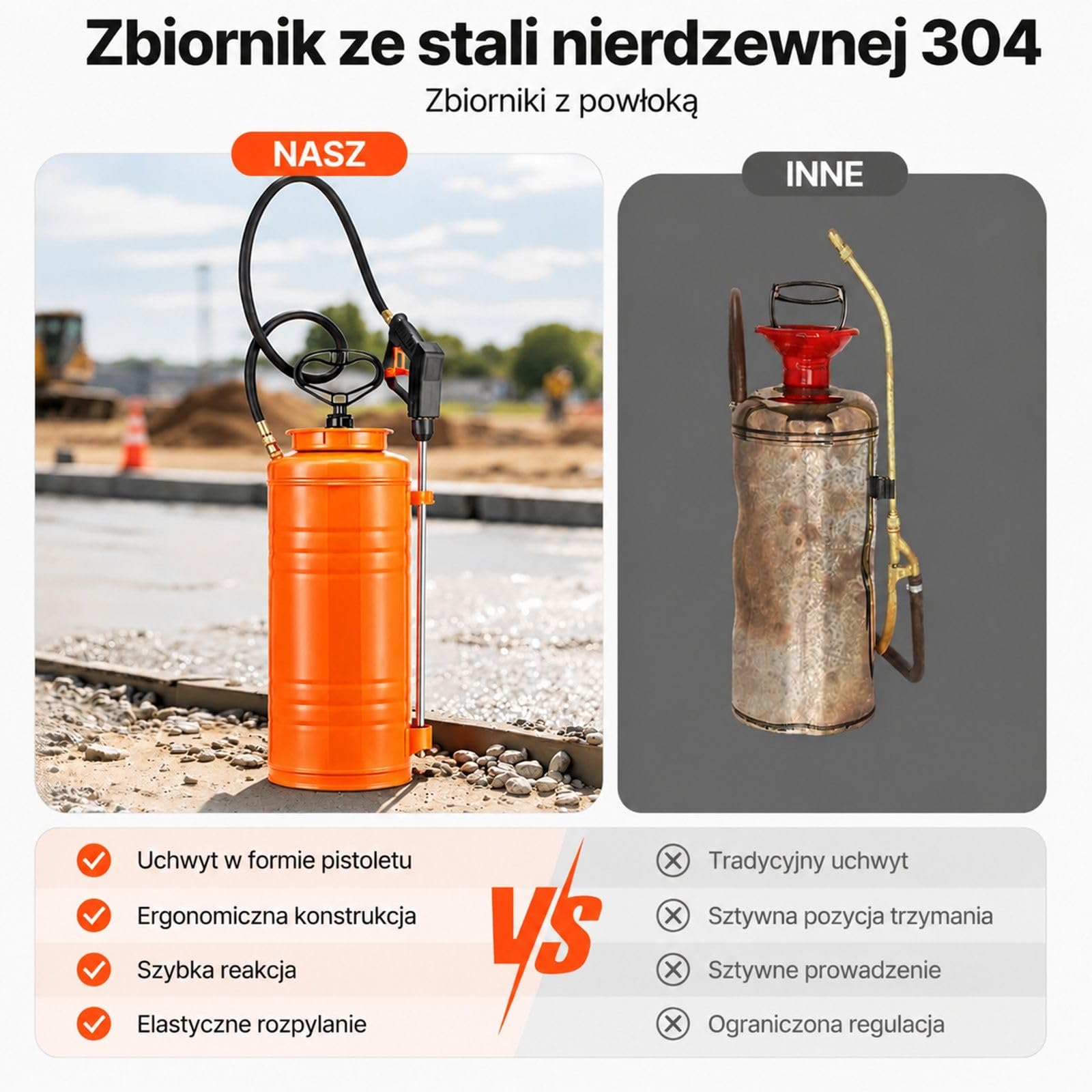 Opryskiwacz ciśnieniowy ze stali nierdzewnej 13,2 l, pomarańczowy zbiornik z lancą, uchwyt pistoletowy, czarny wąż, 2 mosiężne dysze do budowy i ogrodu