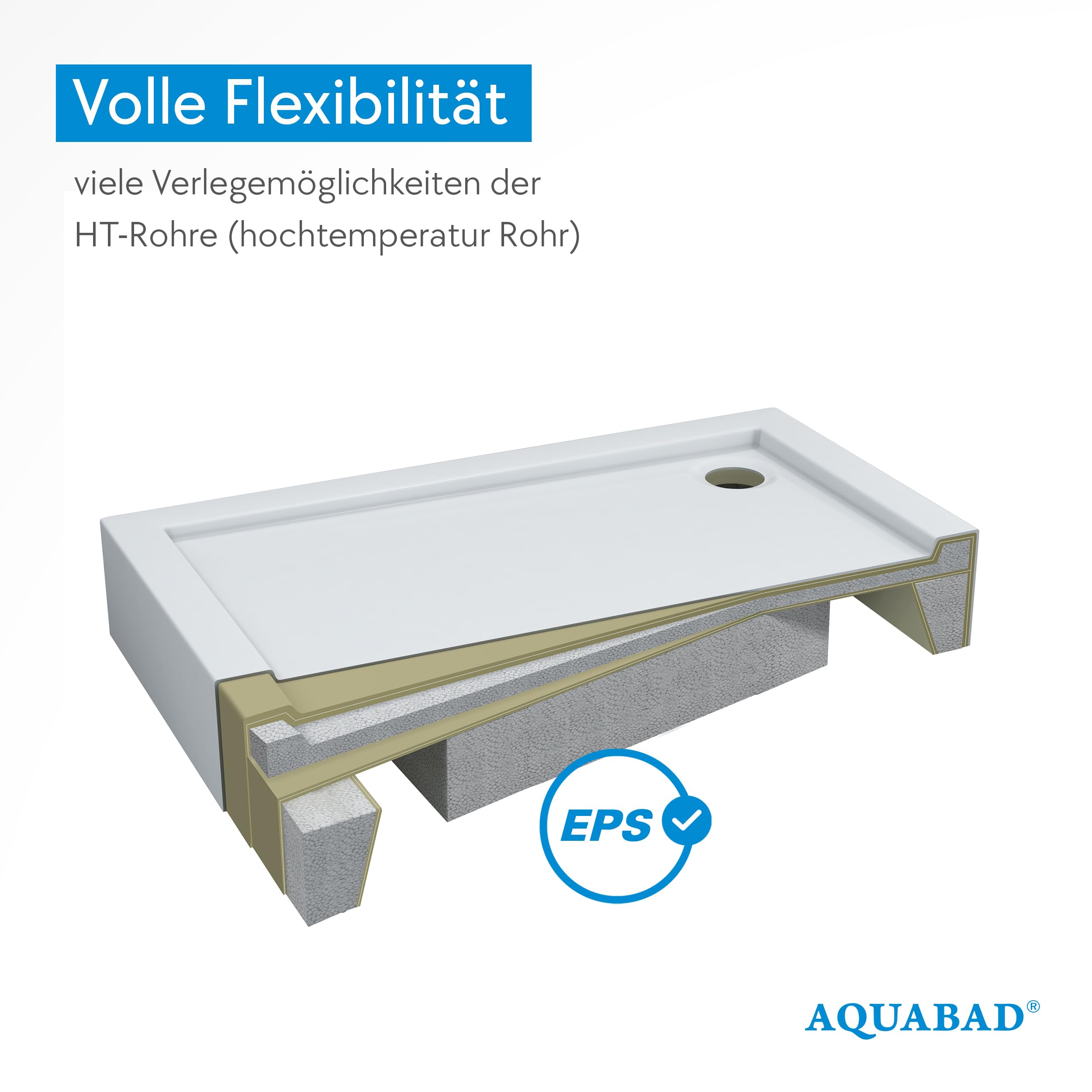AQUABAD Duschwanne/Duschtasse | Komplettset Forta Plus mit LeakProtect Technologie Smooth White 80x80cm Viertelkreis R55 | inkl. Ablaufgarnitur/Siphon Alcadran A49CR