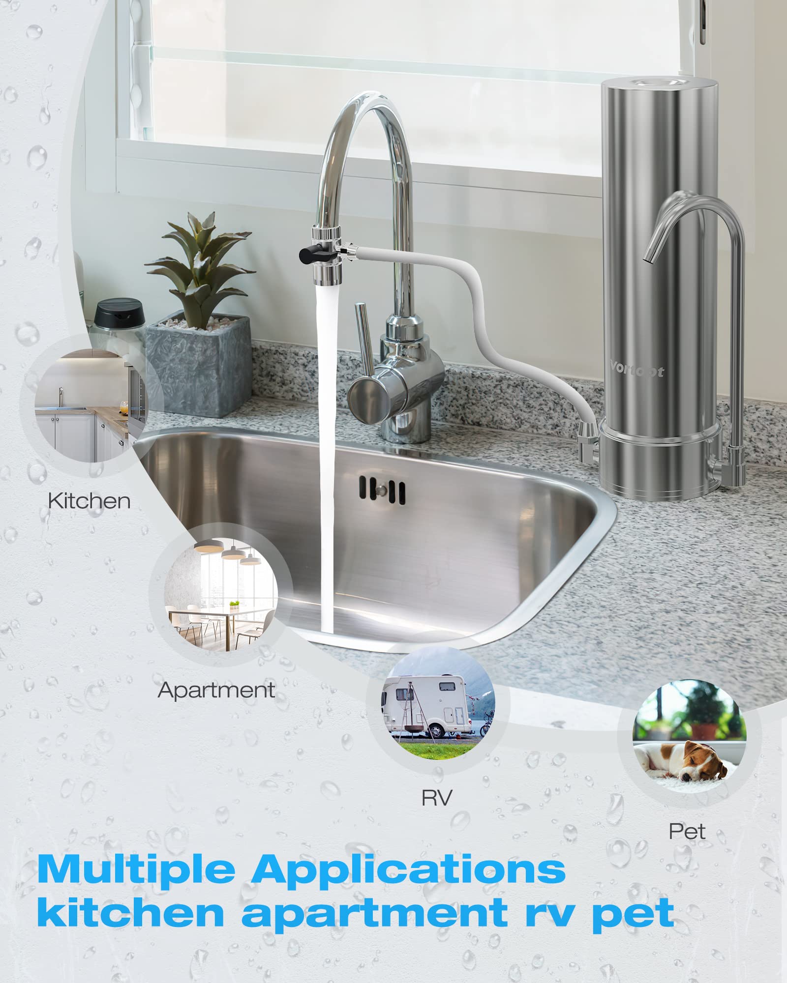 Vortopt NSF-zertifizierter Ersatz für Arbeitsplatten-Wasserfiltersystem, 6–8 Monate Lebensdauer, reduziert Chlor, Geschmack und Geruch, F7 Wasserfilter für die Arbeitsplatte (1 im Lieferumfang