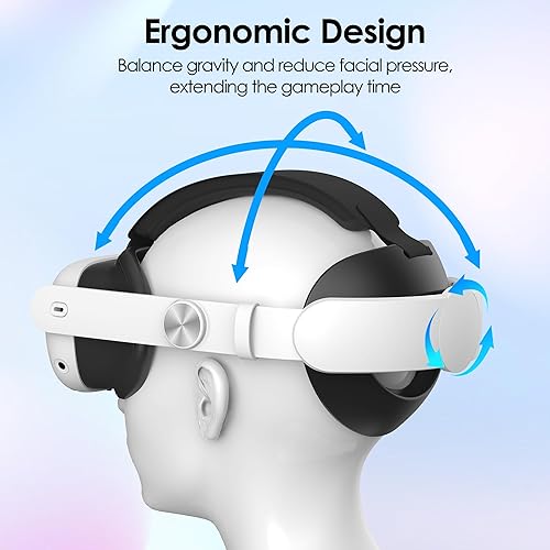 Miniatura 2 de IKWOLETI Accesorios de correa para la cabeza para Quest 3, repuesto Comfort Elite para un soporte mejorado