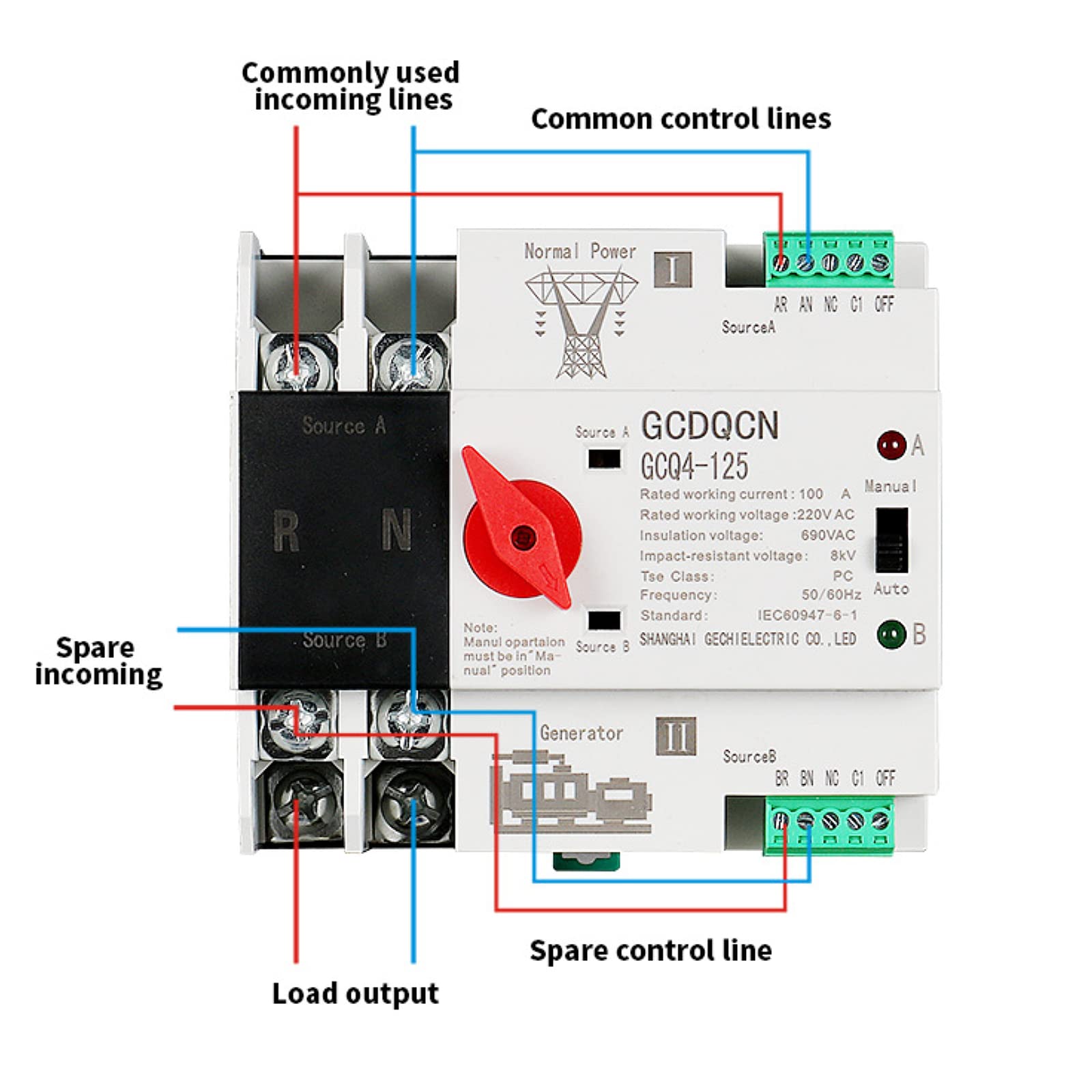 Interruttore di Trasferimento Automatico 2P 100A PC 230V Doppia Alimentazione ATS Commutatore Automatico Alimentazione di Emergenza